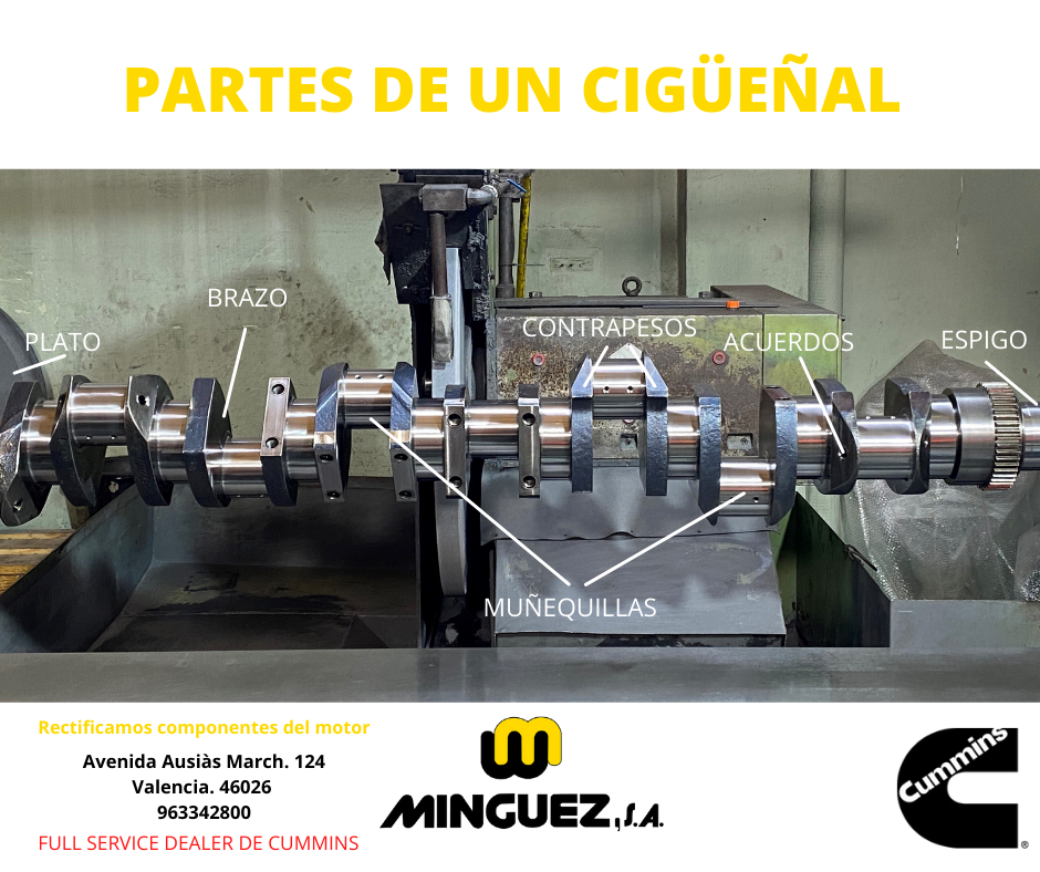 El cigüeñal